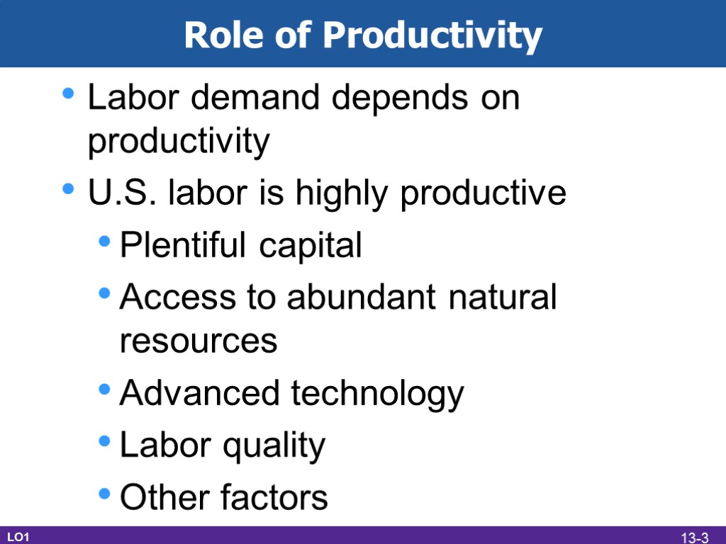 Role of Productivity Labor demand depends on productivity U.S. labor is highly productive Plentiful